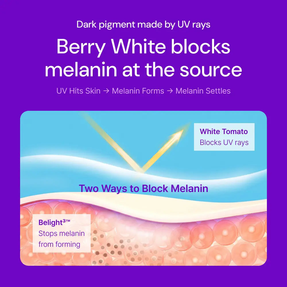 Berry White