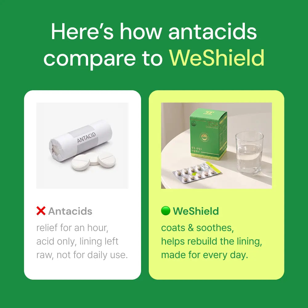WeShield Double Action