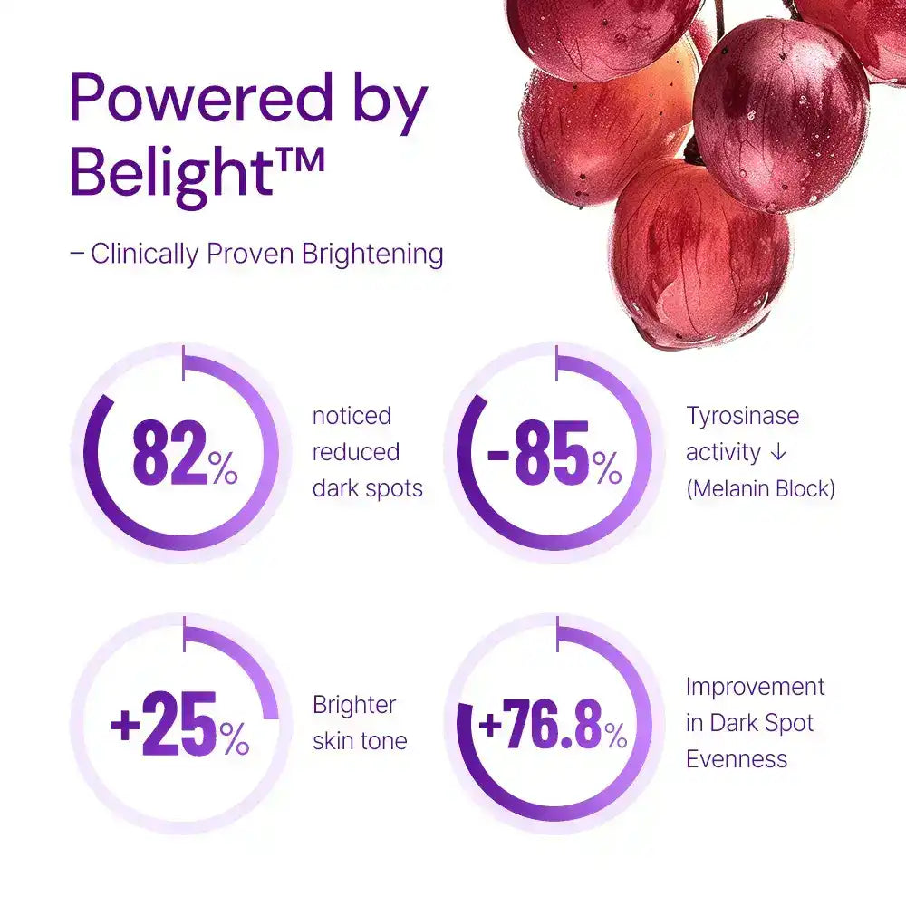 Supplement brightening results infographic with grapes, dark spot reduction, brighter skin tone statistics.