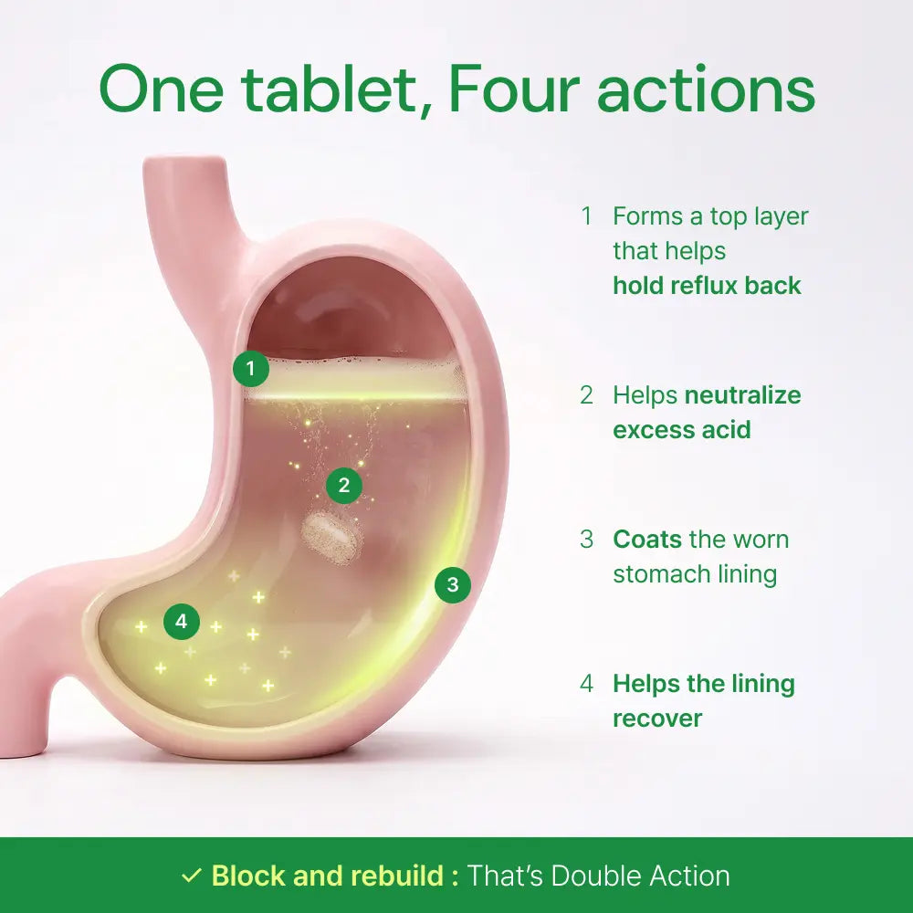 WeShield Double Action