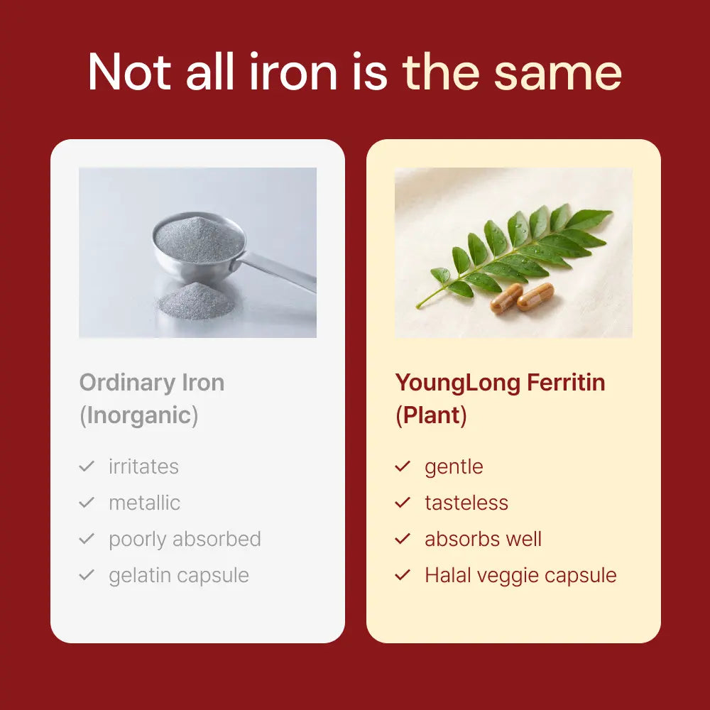 Vegetable Iron & Active Folate