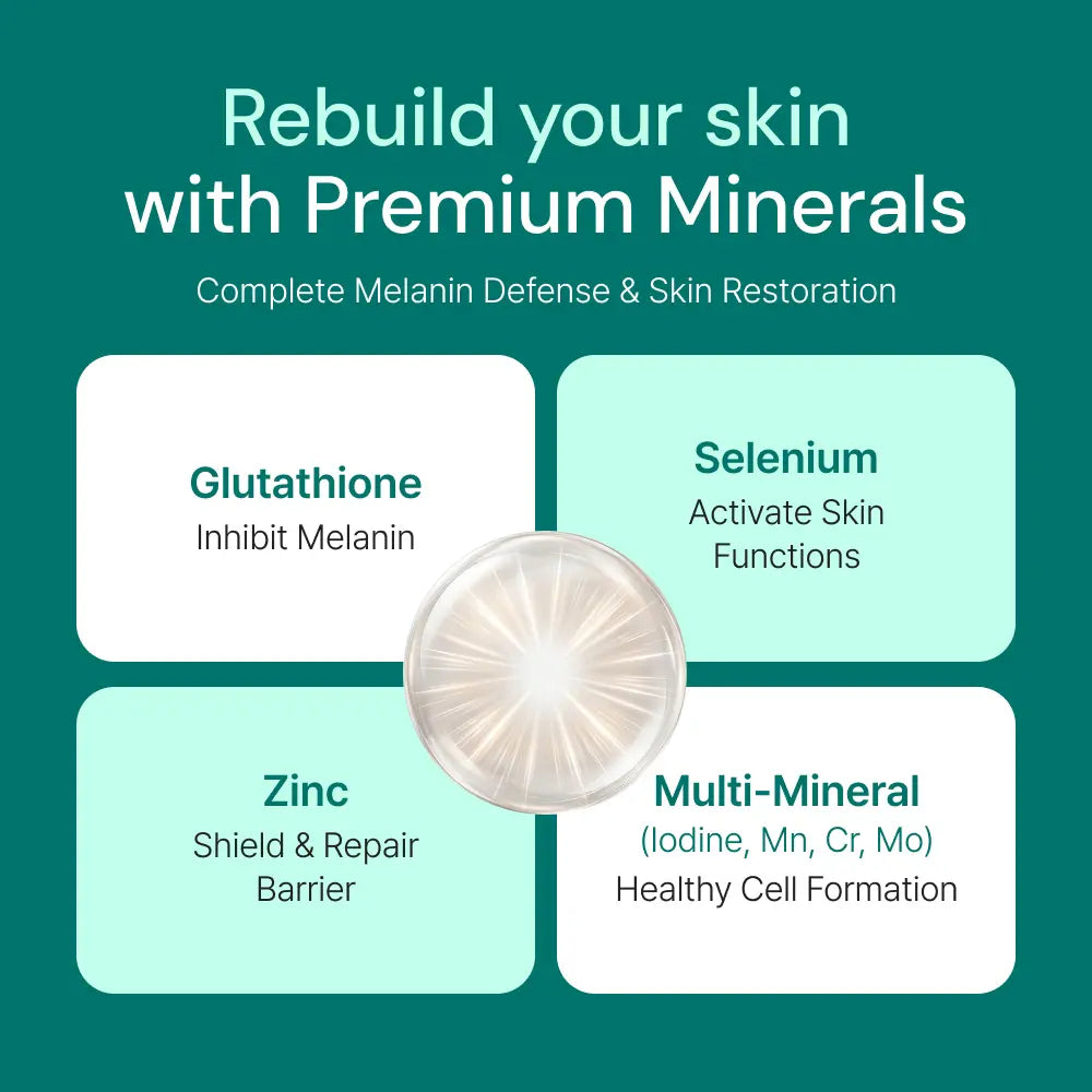 Melathione Minerals