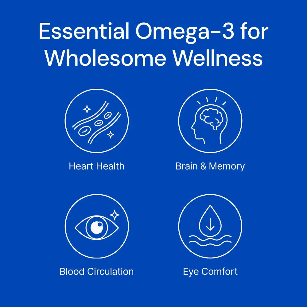 Aqua Glow Omega-3 with Vitamin E