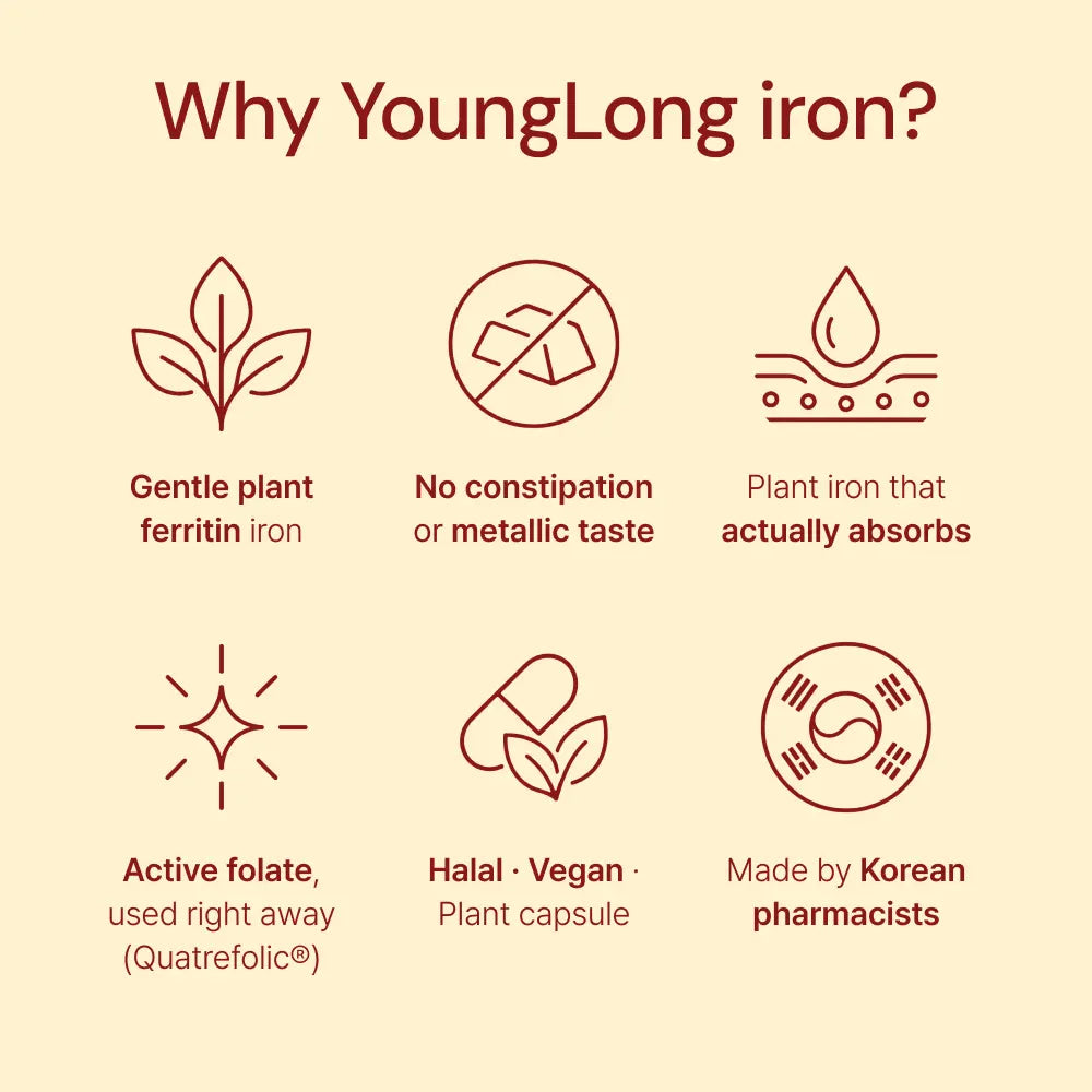 Vegetable Iron & Active Folate