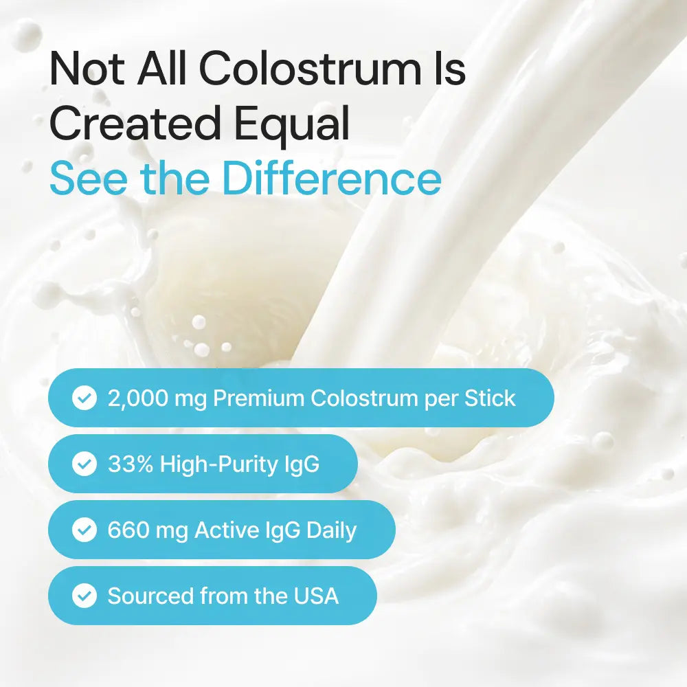 Colostrum supplement benefits list over splash of milk, highlighting purity and sourcing.