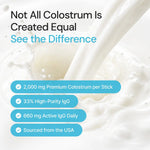 Colostrum supplement benefits list over splash of milk, highlighting purity and sourcing.