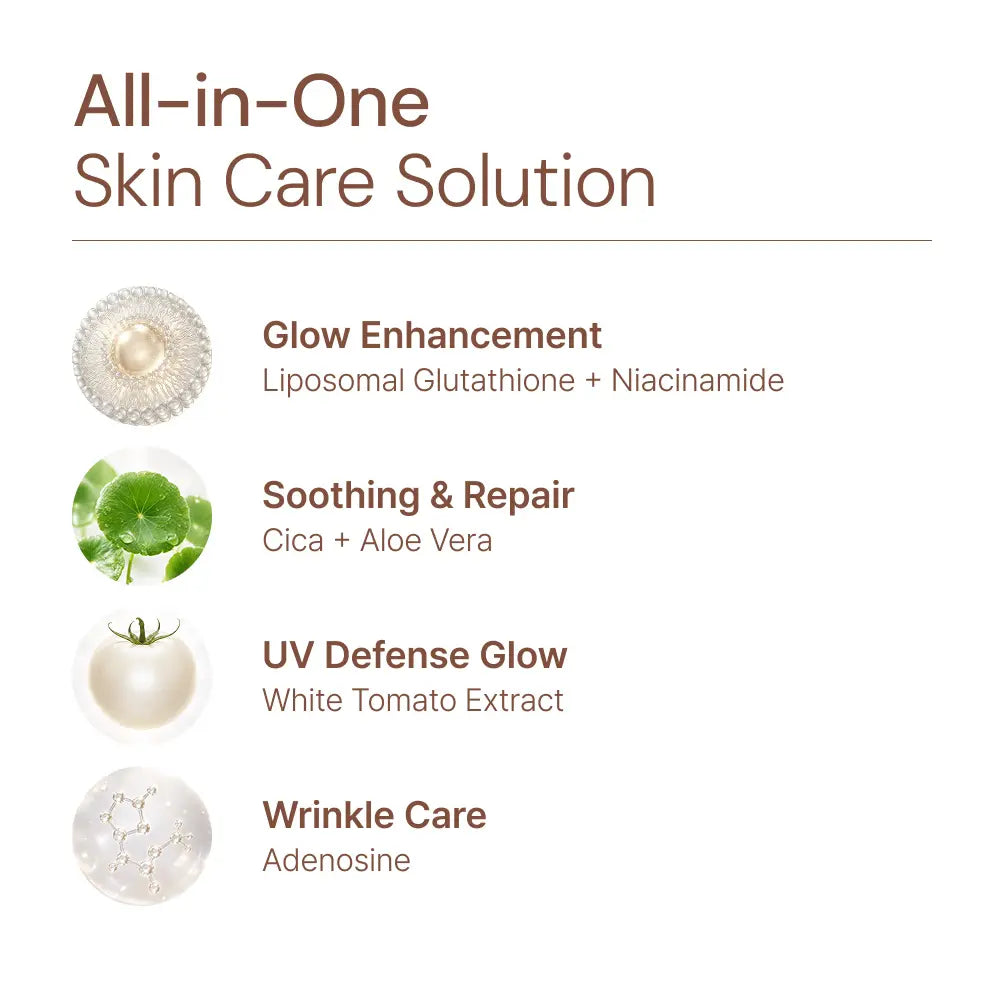 All-in-One Skin Care Solution with Glow Enhancement, Soothing Repair, UV Defense, and Wrinkle Care ingredients