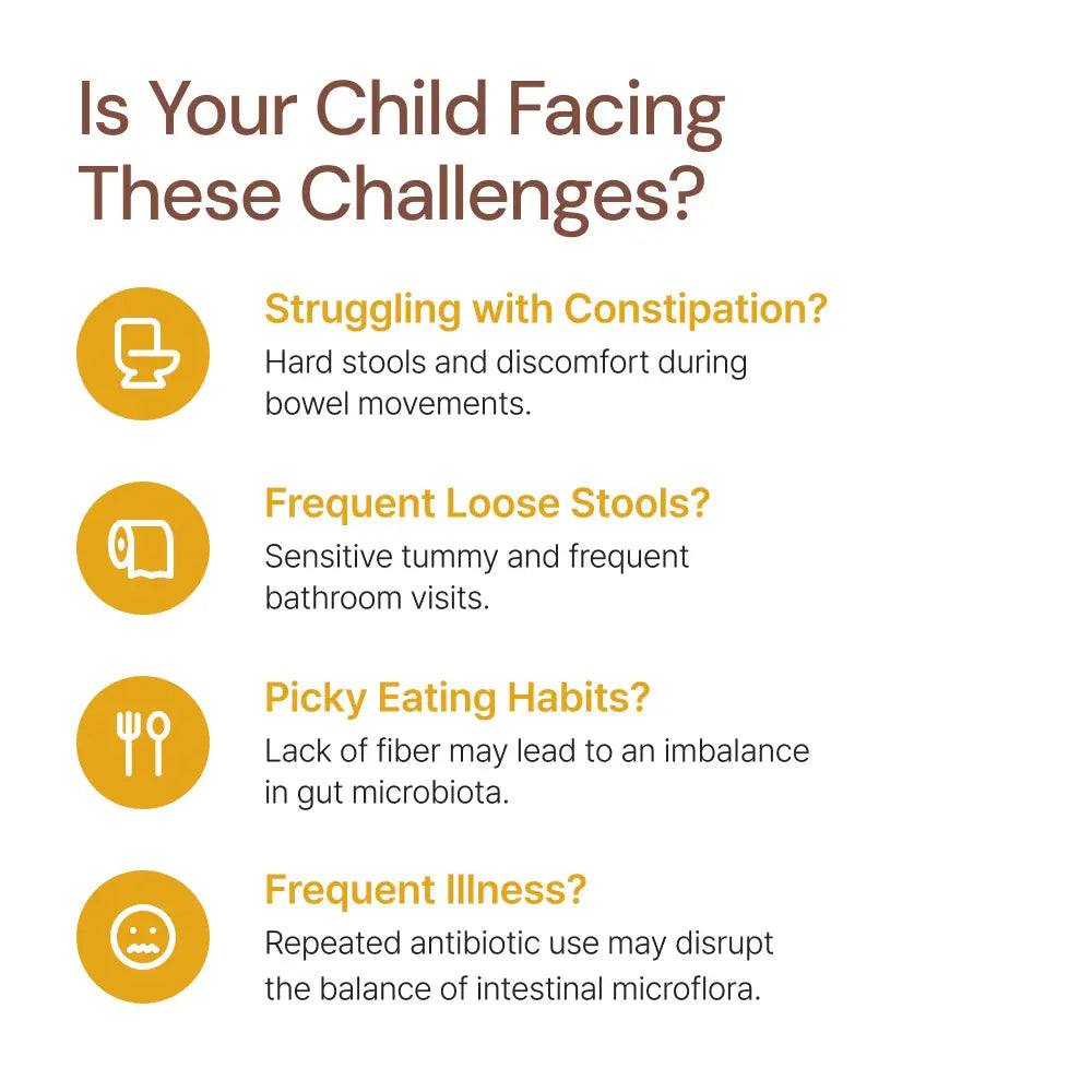 Infographic listing child digestive health issues: constipation, loose stools, picky eating, illness.