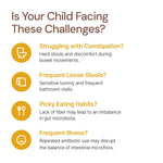 Infographic listing child digestive health issues: constipation, loose stools, picky eating, illness.