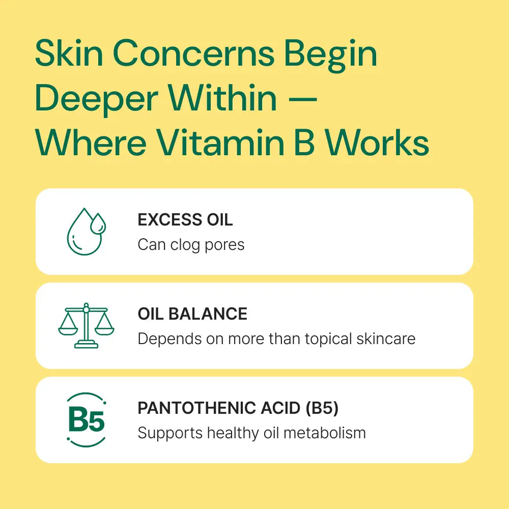 PantoShield Vitamin B Complex