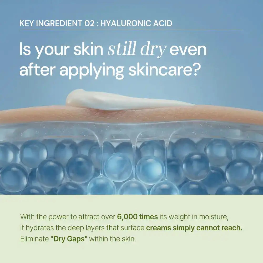 Hyaluronic acid skincare ad showing cream on skin and blue hydration spheres underneath.