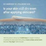 Hyaluronic acid skincare ad showing cream on skin and blue hydration spheres underneath.