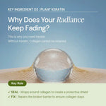 Plant keratin supplement visual with protective shield concept and collagen barrier explanation