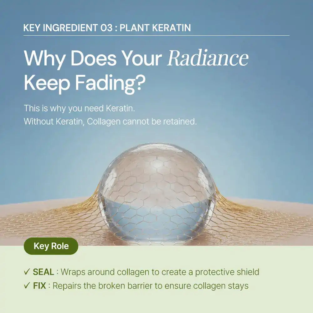 Plant keratin supplement visual with protective shield concept and collagen barrier explanation