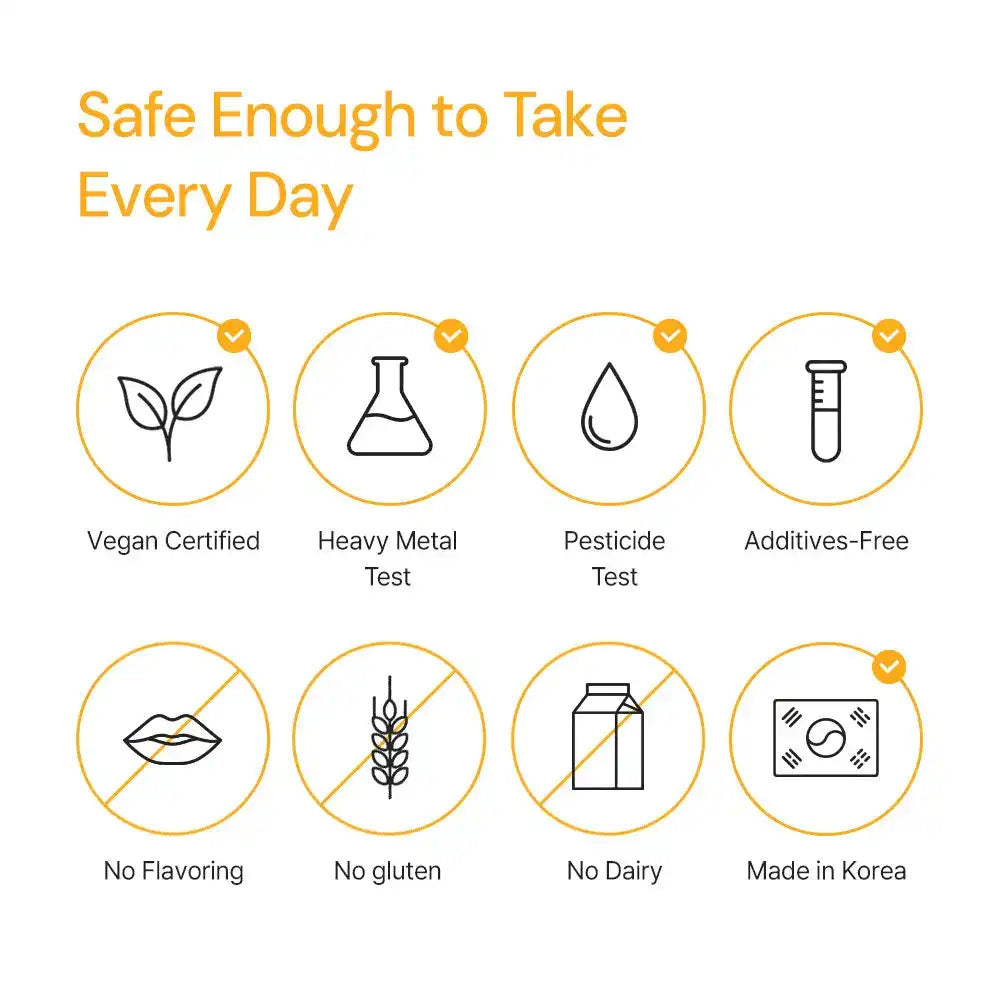 Supplement icons showing vegan certified, heavy metal tested, pesticide-free, no additives, gluten-free, dairy-free, no flavoring, made in Korea, daily safety assurance.