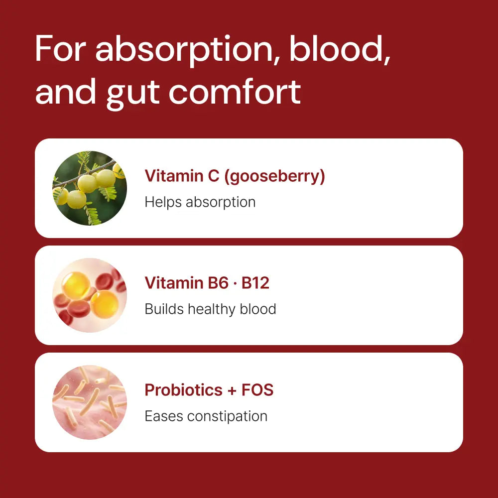 Vegetable Iron & Active Folate