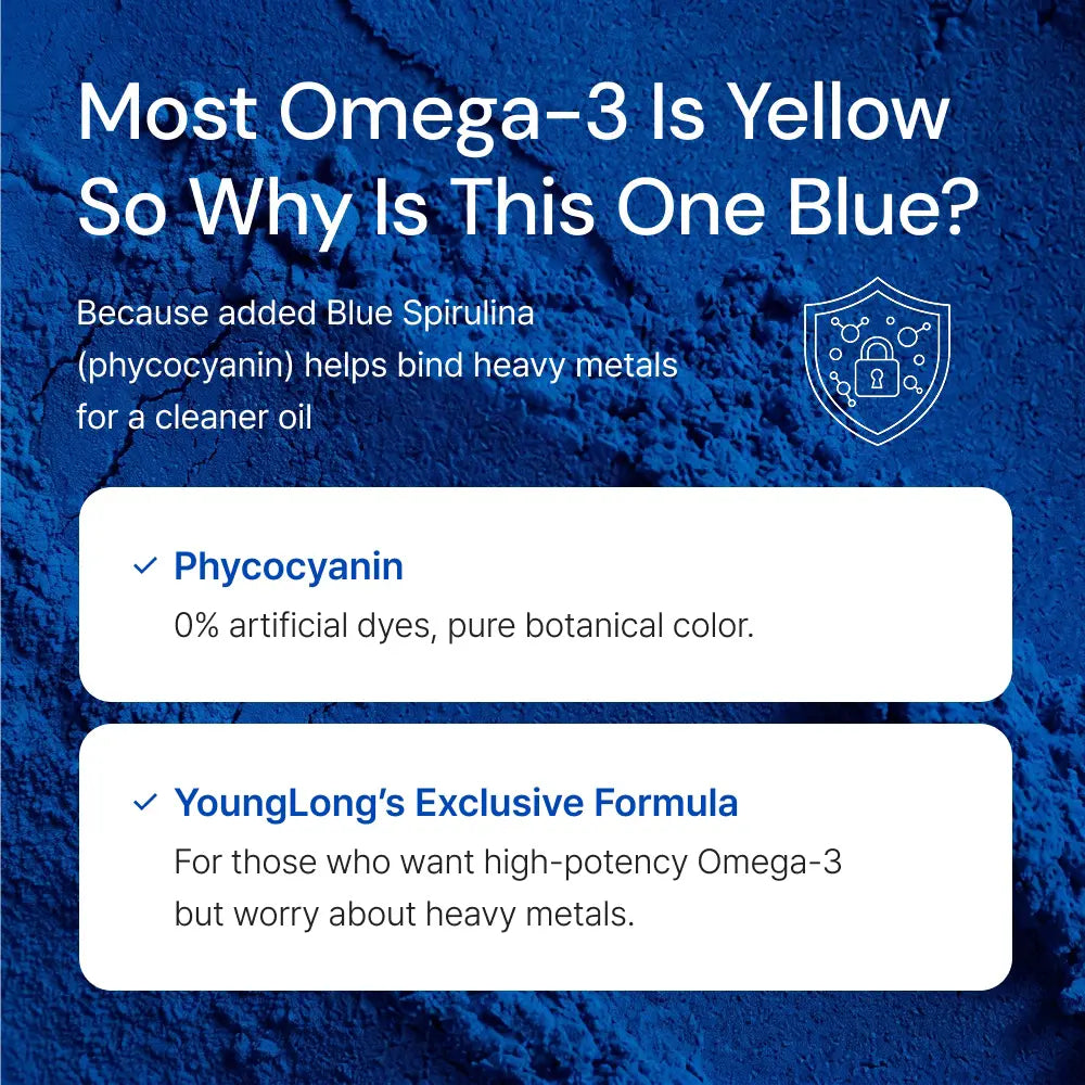 Aqua Glow Omega-3 with Vitamin E