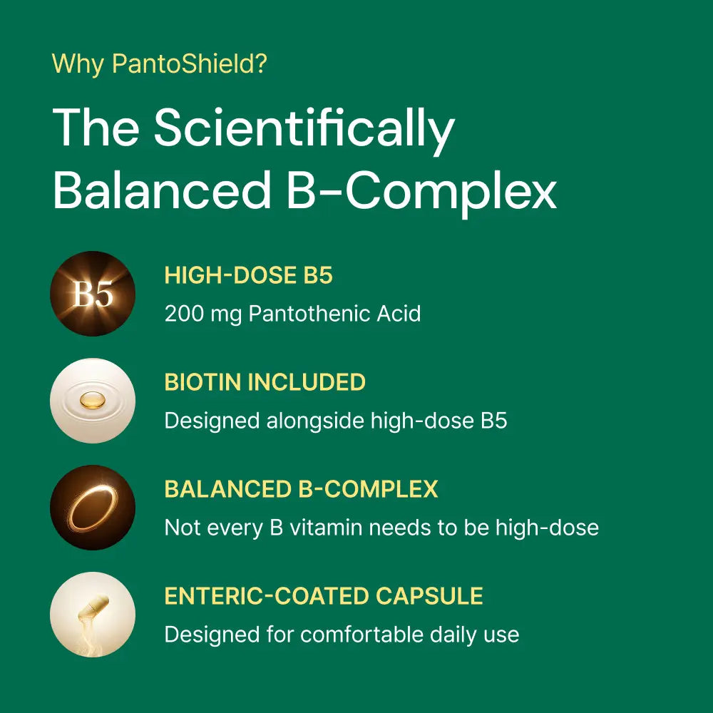 PantoShield Vitamin B Complex