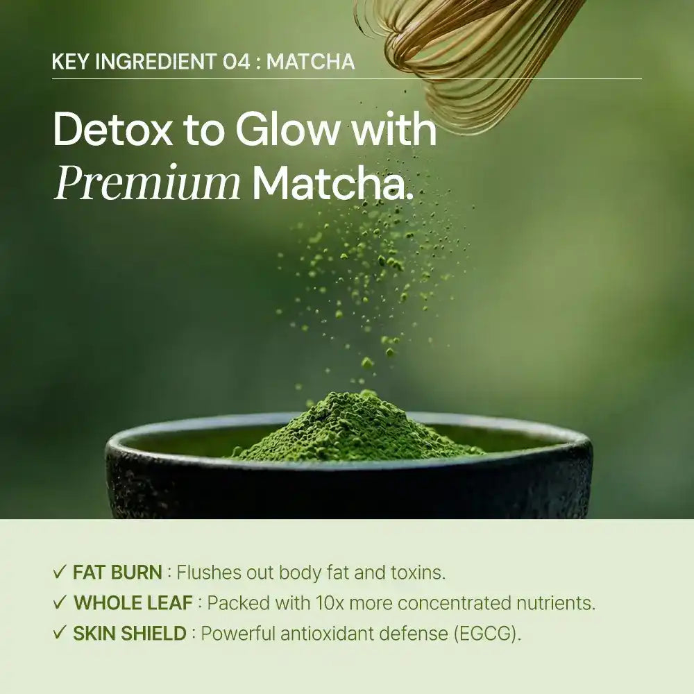 Matcha powder in a bowl with whisk, text highlighting detox and antioxidant benefits