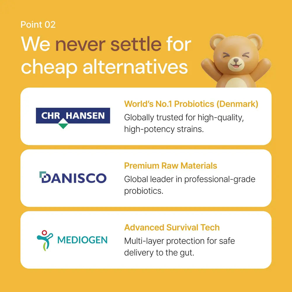 Probiotic supplement benefits infographic with top quality raw materials and a cute bear illustration.