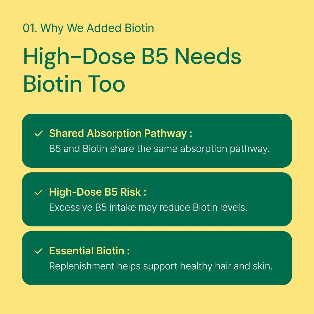PantoShield Vitamin B Complex