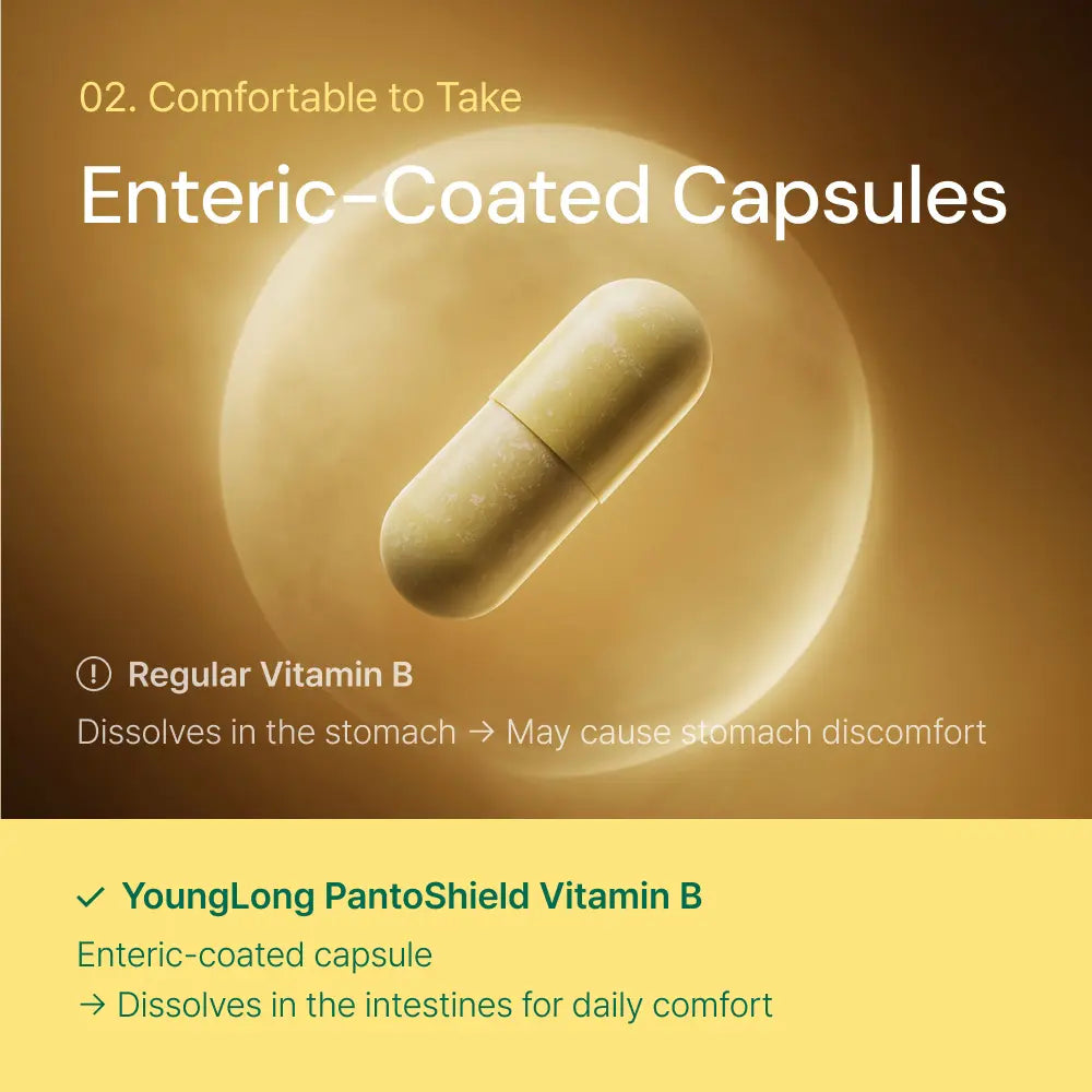 PantoShield Vitamin B Complex