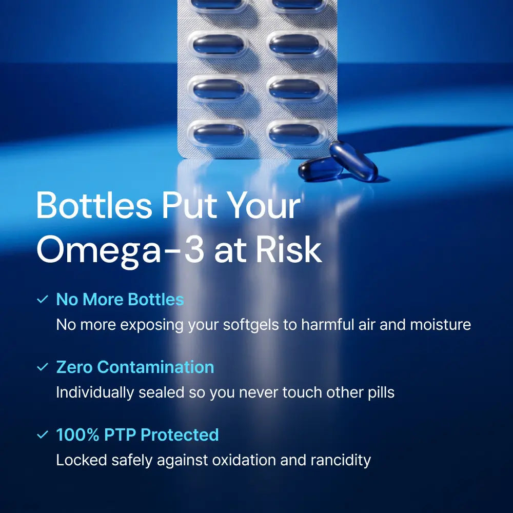 Aqua Glow Omega-3 with Vitamin E