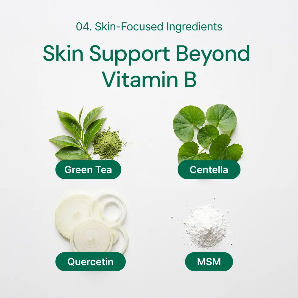 PantoShield Vitamin B Complex